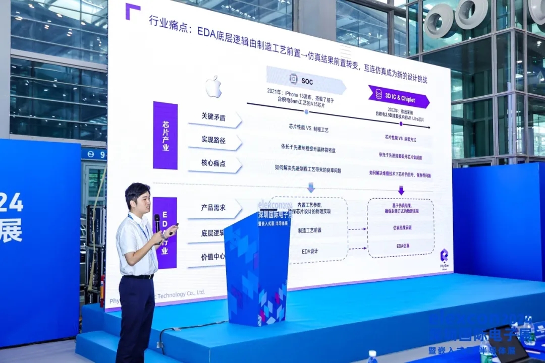 第八屆中國系統(tǒng)級封裝大會