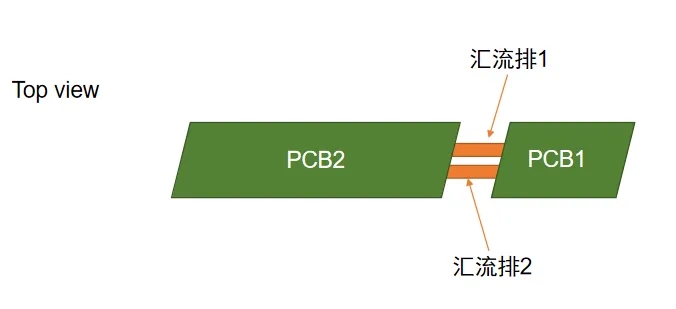 <a href=http://www.tryheyshine.com/news/2408120927019.html target=_blank class=infotextkey>電熱協同仿真實例</a>:多板電熱協同分析